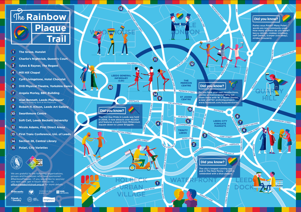 A map of the Rainbow Plaque Trail.