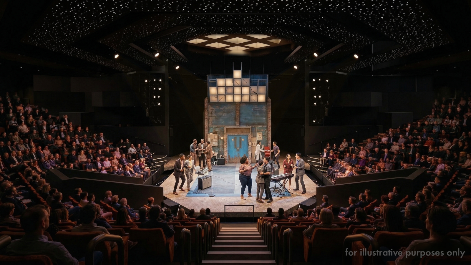 sheffield theatres investment